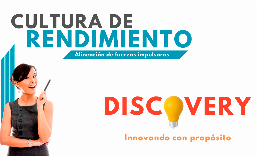 CONSORCIO CREDICARD | Cultura de Rendimiento &amp; Discovery